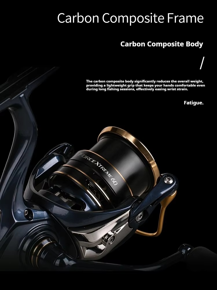 Novo Carretilho de Pesca Takum - Fishing Boat Steering Wheel avaliação e preço