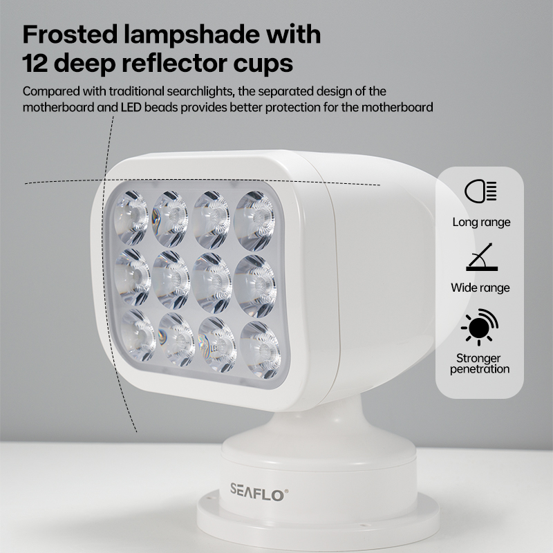 Lanterna de Busca Marinha LED  - Fishing Boat Navigation Light avaliação e preço