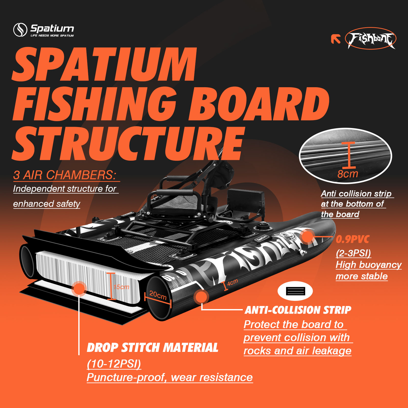 Prancha de Pesca Inflável Spat - Fishing Boat Inflatable avaliação e preço